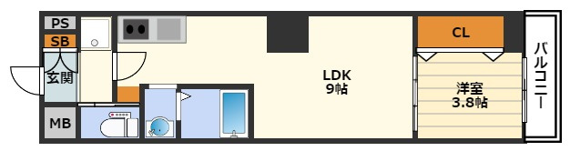 SKTRUSTBLDの間取り