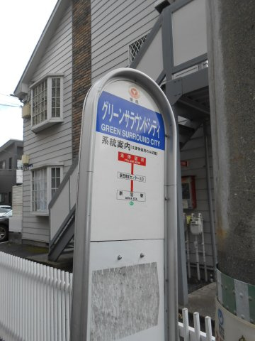 リバーパークBの周辺
