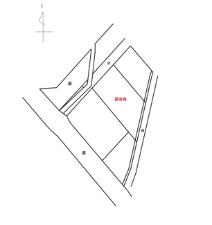 【土地図】 | 藤岡市藤岡の土地