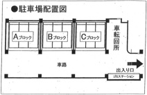 グラン・パレ北野ハンター坂機械式駐車場の画像