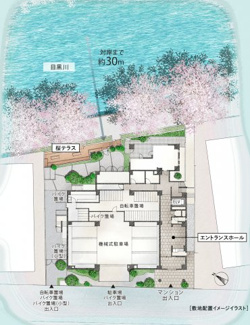 【外観】 | ●敷地内の「桜テラス」では目黒川の桜が楽しめます！