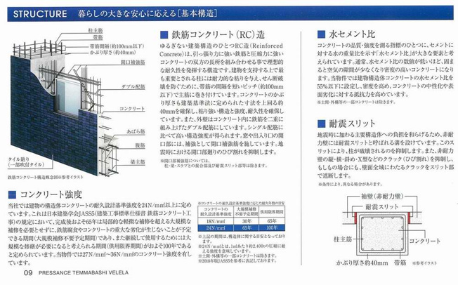【その他共用部分】 | プレサンス天満橋ヴェルエラ