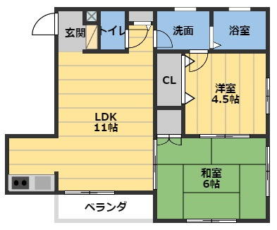 ガーデンテラス広明町の間取り