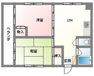 【間取り】 | リバービュー赤畑Ａ棟 | リバービュー赤畑Ａ棟★那覇市壷川エリア