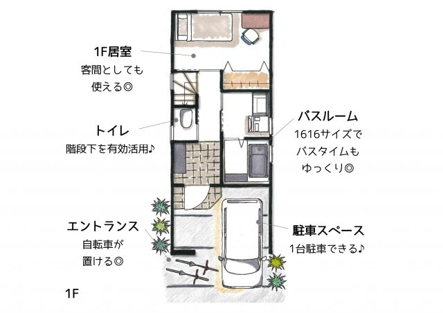 スーパーマーケットコノミヤ 鴫野西店周辺の物件一覧 大阪市の不動産 株式会社kuniumi