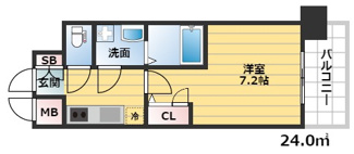 【間取り】 | エスリード大阪城公園