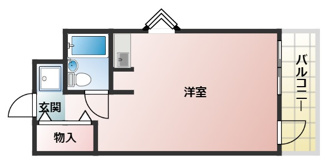 【間取り】 | グレンビューハウス