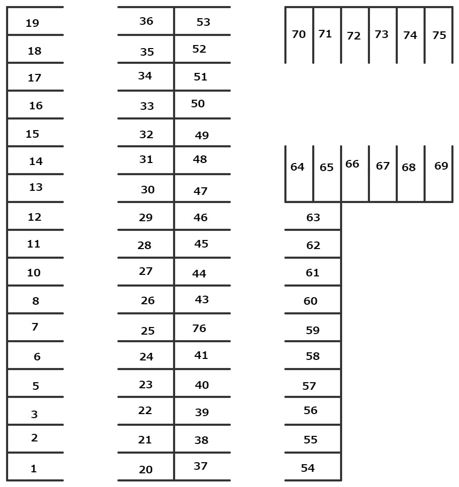 町裏パーキングの区画図