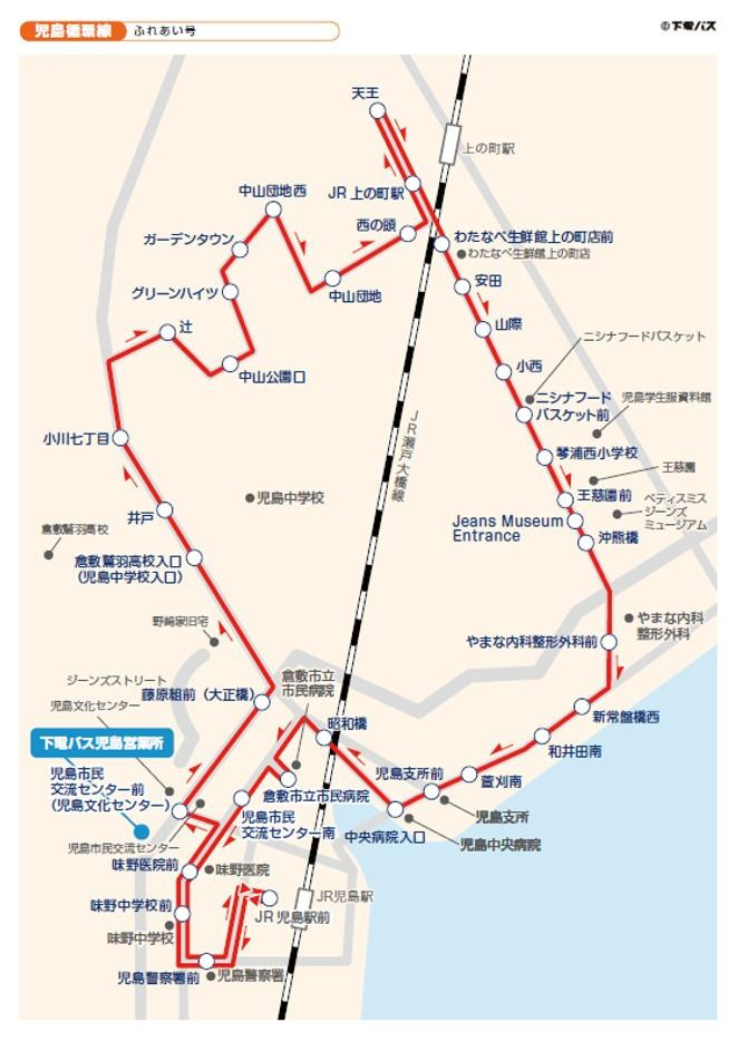 児島小川町　売地のその他