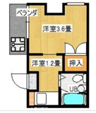 サンドミール春日の画像