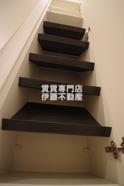 リブリ・名古屋のその他