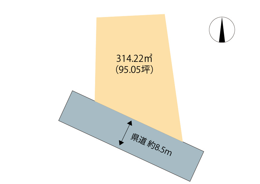 高崎市上小鳥町売地