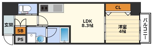 コンフォリア西天満の間取り