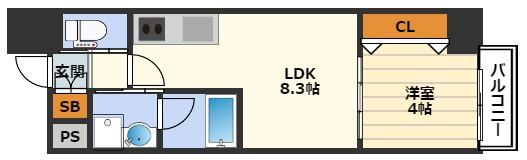 コンフォリア西天満の間取り