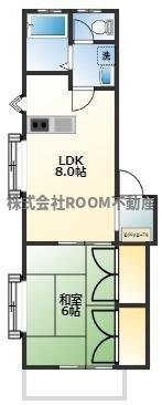 アイティー広原の間取り