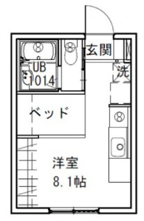ハイドランジア草津