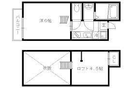 ロフティ山ノ内の間取り