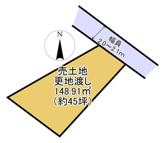 【土地図】