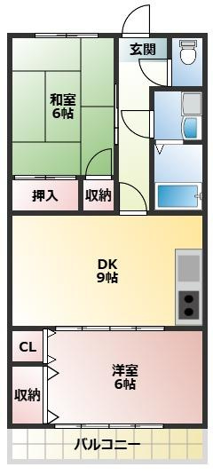 澤村コーポの間取り