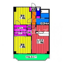【間取り】 | アム　フルッスの間取り