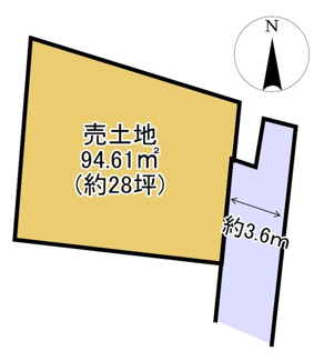 【土地図】