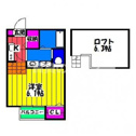 【間取り】 | ハーモニーテラス諸岡Ⅶの間取り