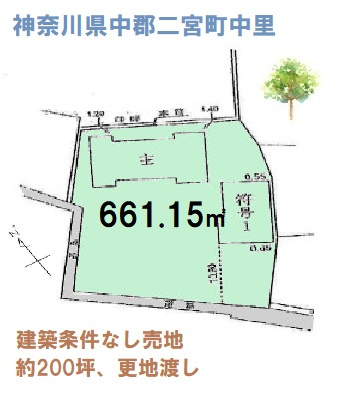 【土地図】 | 約200坪のゆとりある土地面積で、思い思いのマイホームをご計画ください♪♪現況古家有、更地渡し◎　　ご質問等お気軽にどうぞ！