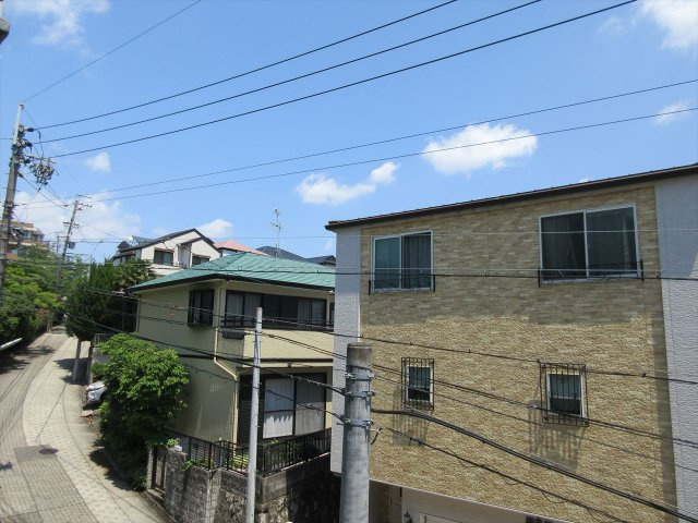 池下ホームズ❘名古屋市の賃貸ならMy賃貸の展望|池下ホームズ