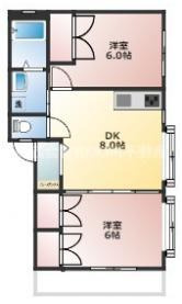 ACTⅠ・Ⅱ（マンスリー）の間取り