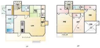 【間取り】 | 渋川市中郷　中古戸建 | 1階：LDK＋和室　2階：洋室2部屋＋納戸