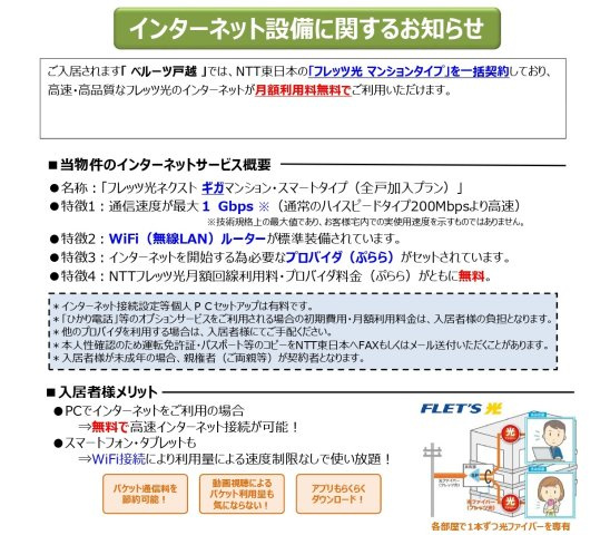 ベルーツ戸越のその他