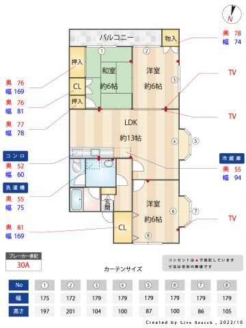 【間取り】 | HAPPINESS 8 | 現況を優先します。