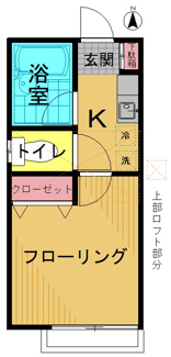 【間取り】 | プチ・プリムラ