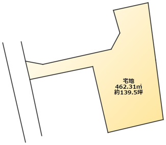 【土地図】 | 筑西市甲土地　約140坪