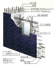 【設備】 | プレサンス新大阪ジェイズ