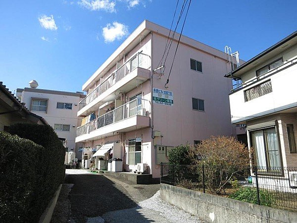 永吉ビルの外観