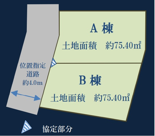 【区画図】 | 緑溢れる閑静な住宅街に使い勝手良い３LDKの新邸全２棟 | 区画図　全２棟