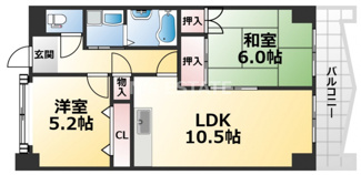 【間取り】 | ガーデンコート楠ケ丘