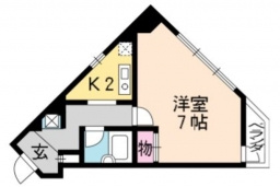 シェルクレア壬生の間取り