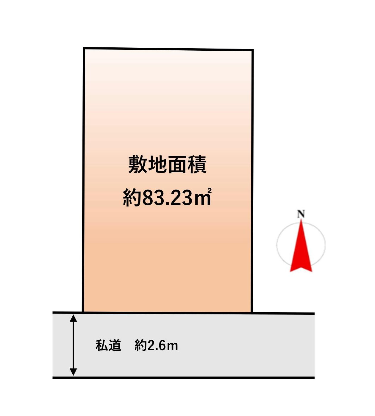 Jr総武線の駅選択画面 阿佐ヶ谷駅 杉並区の不動産 Mediate株式会社