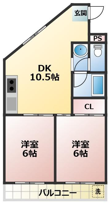 シビック神路の間取り