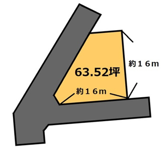 【土地図】 | 幡谷208-47　小川ニュ－タウン