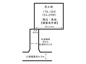 揖保郡太子町東保/売土地の画像