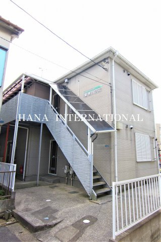 猫実ハウスの外観