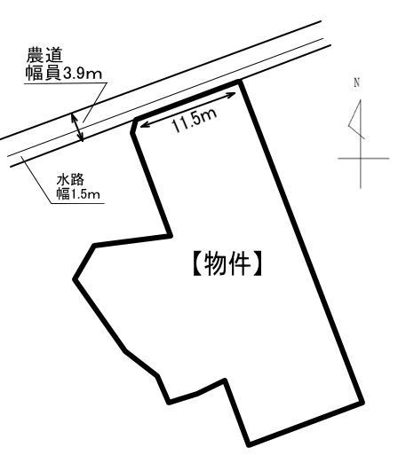 【土地図】