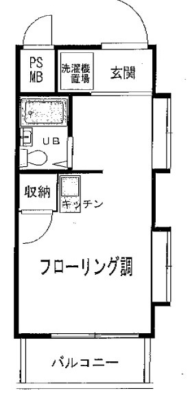 青葉幼稚園周辺の物件一覧 不動産総合仲介専門店 東京 神奈川の不動産 Room Home