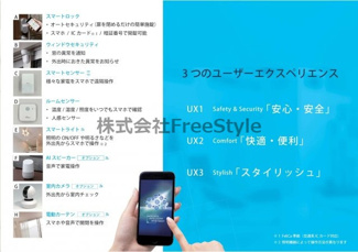 【その他】 | Raffine鳴海