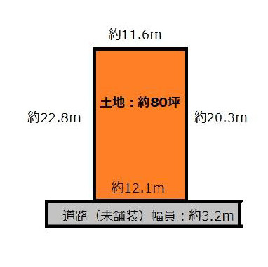 【土地図】 | 児玉郡上里町大字七本木 650万 土地