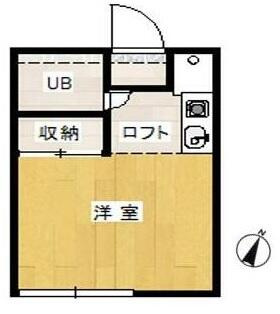 ロフトがあります