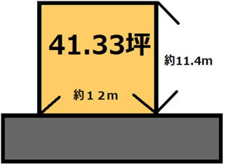 【土地図】 | 東大橋2120-18